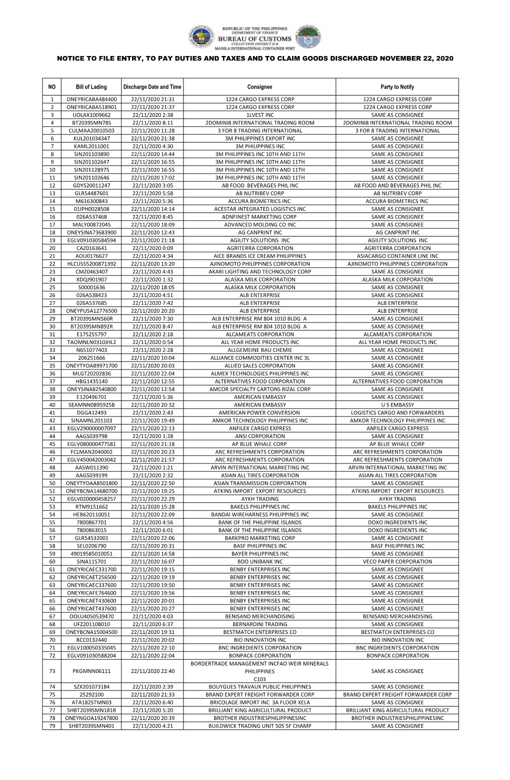 Notice to File Entry, to Pay Duties and Taxes and to Claim Goods Discharged November 22, 2020