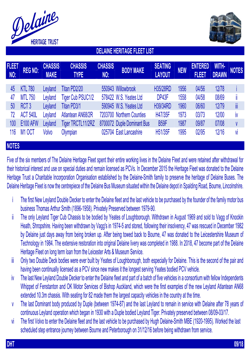 Heritage Fleet List