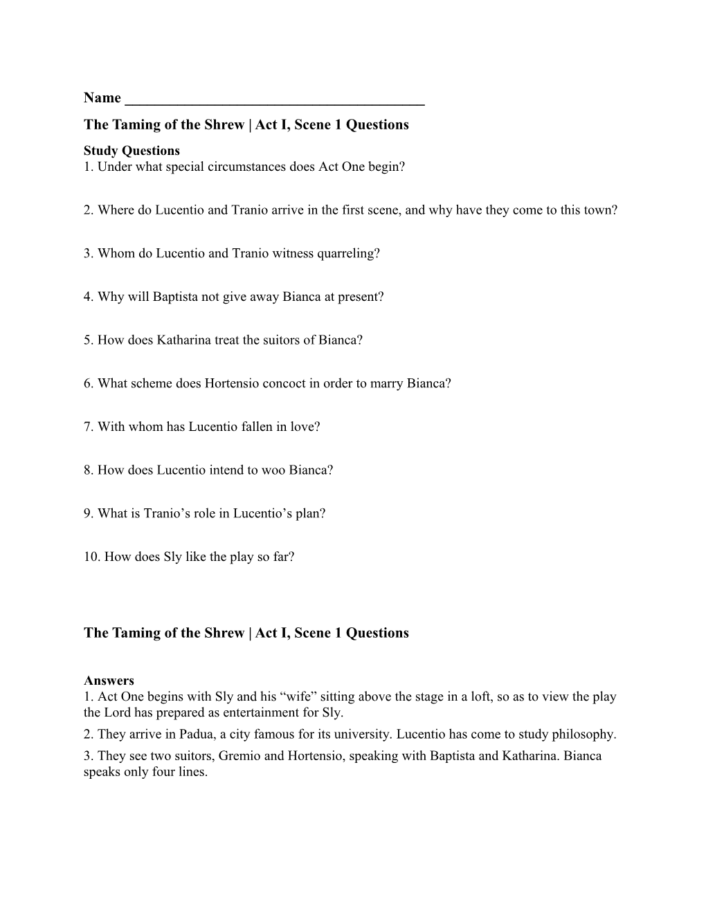 The Taming of the Shrew Act I, Scene 1 Questions