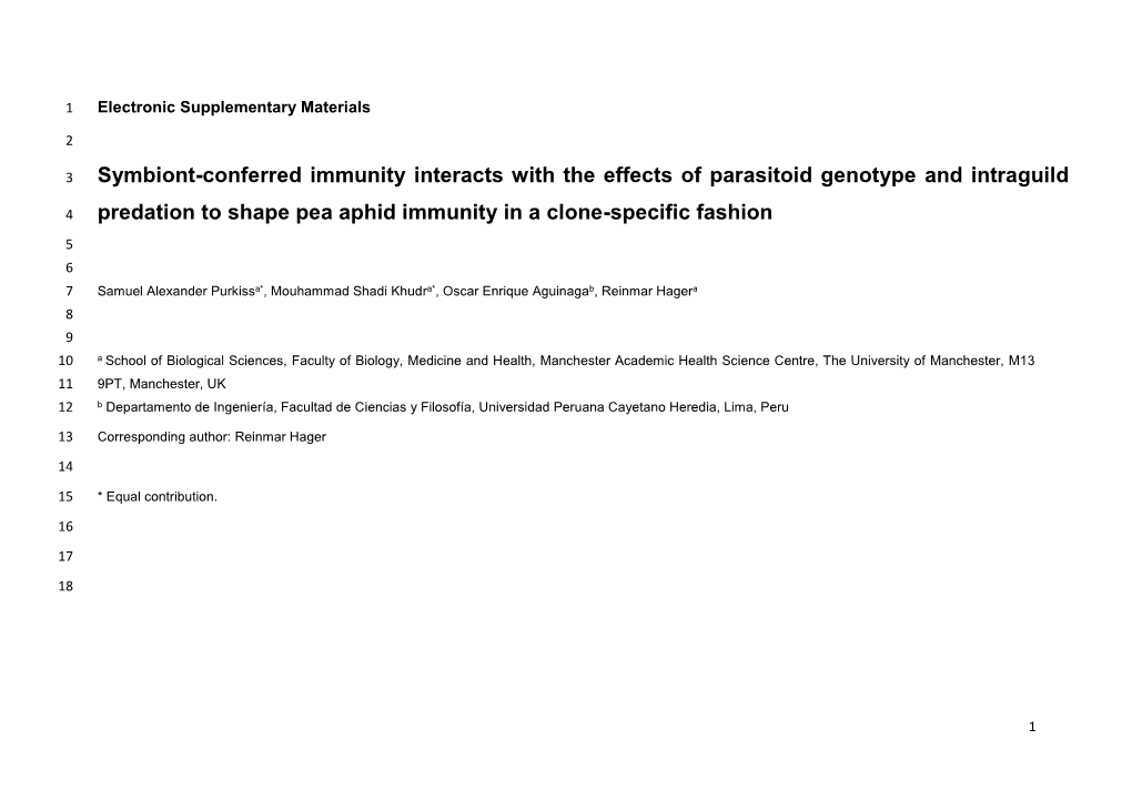 Symbiont-Conferred Immunity Interacts with the Effects of Parasitoid Genotype and Intraguild