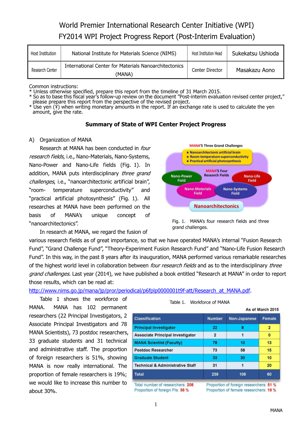 World Premier International Research Center Initiative (WPI) FY2014 WPI Project Progress Report (Post-Interim Evaluation)