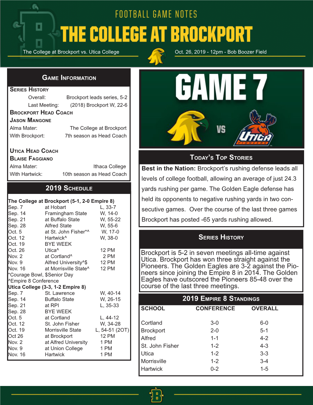 Brockport Is 5-2 in Seven Meetings All-Time Against Utica. Brockport Has