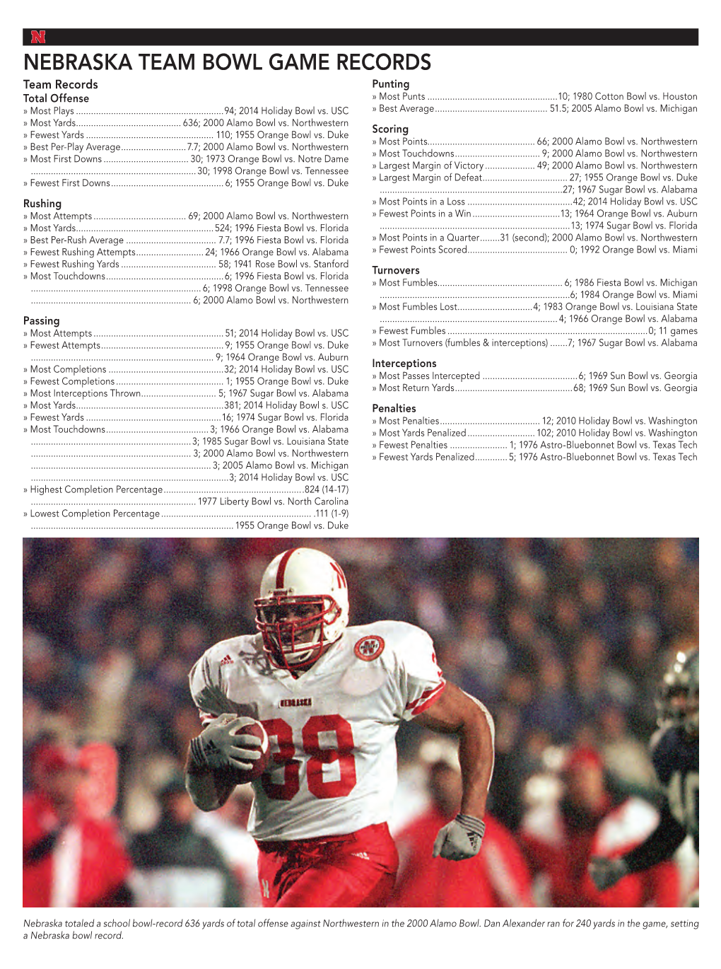 BOWL RECORDS PAGE 77 Nebraska Team Bowl Game Records Team Records Punting Total Offense » Most Punts