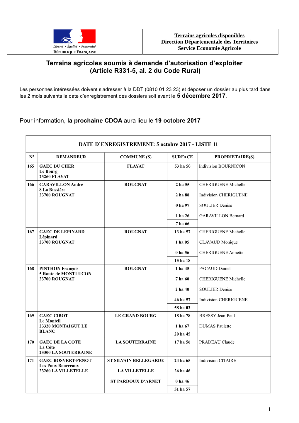 Terrains Agricoles Soumis À Demande D'autorisation D'exploiter (Article R331-5, Al. 2 Du Code Rural)