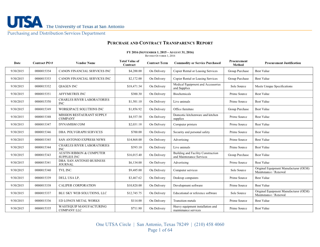 September 2015 Transparency Report