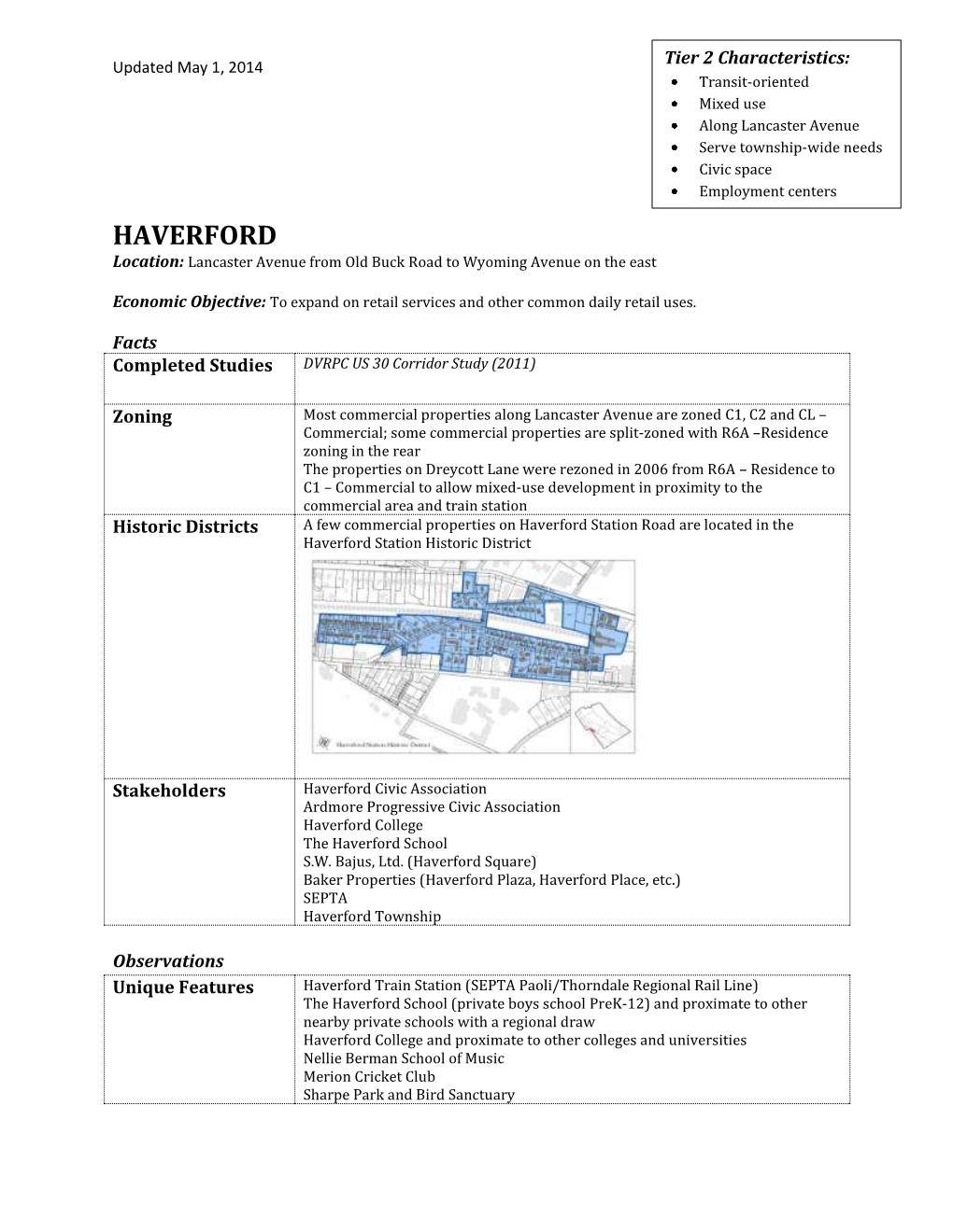 Haverford Commercial Area Background