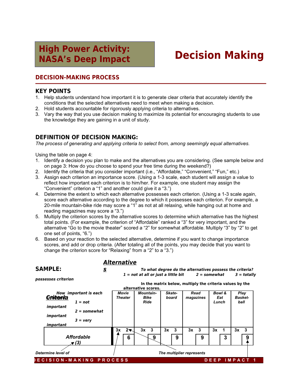 2. Hold Students Accountable for Rigorously Applying Criteria to Alternatives