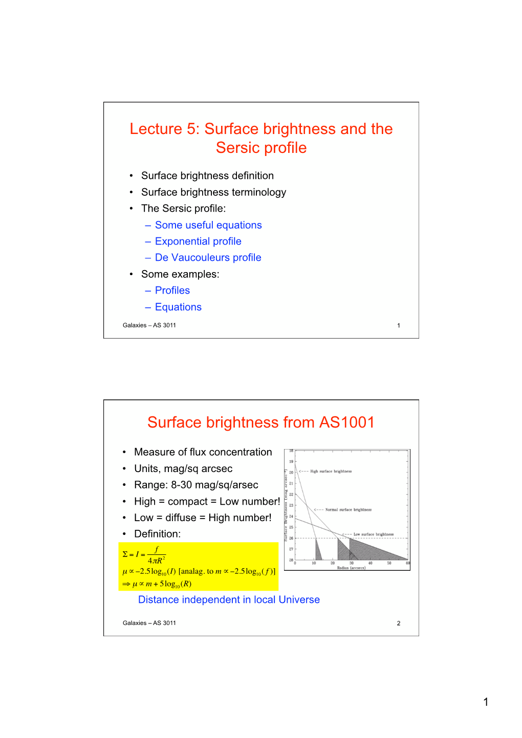 Lecture 5: Surface Brightness and the Sersic Profile Surface Brightness