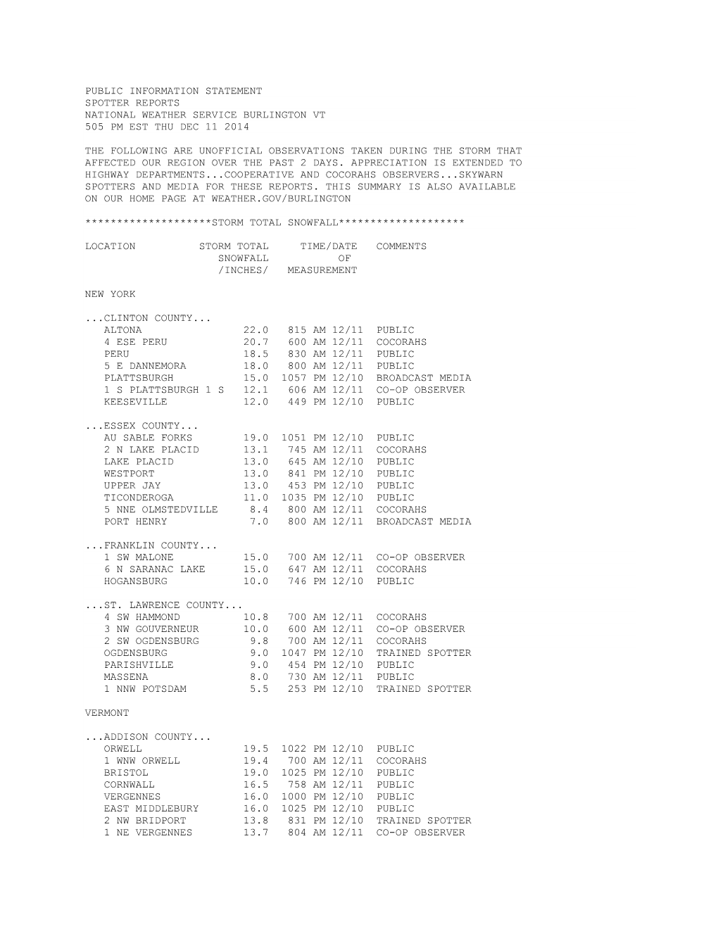 Public Information Statement Spotter Reports National Weather Service Burlington Vt 505 Pm Est Thu Dec 11 2014