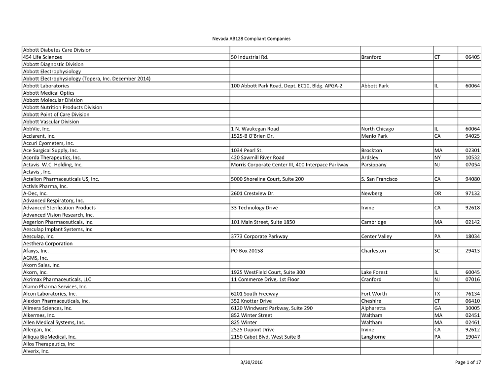 2015 AB 128 Code of Conduct Compliant Companies