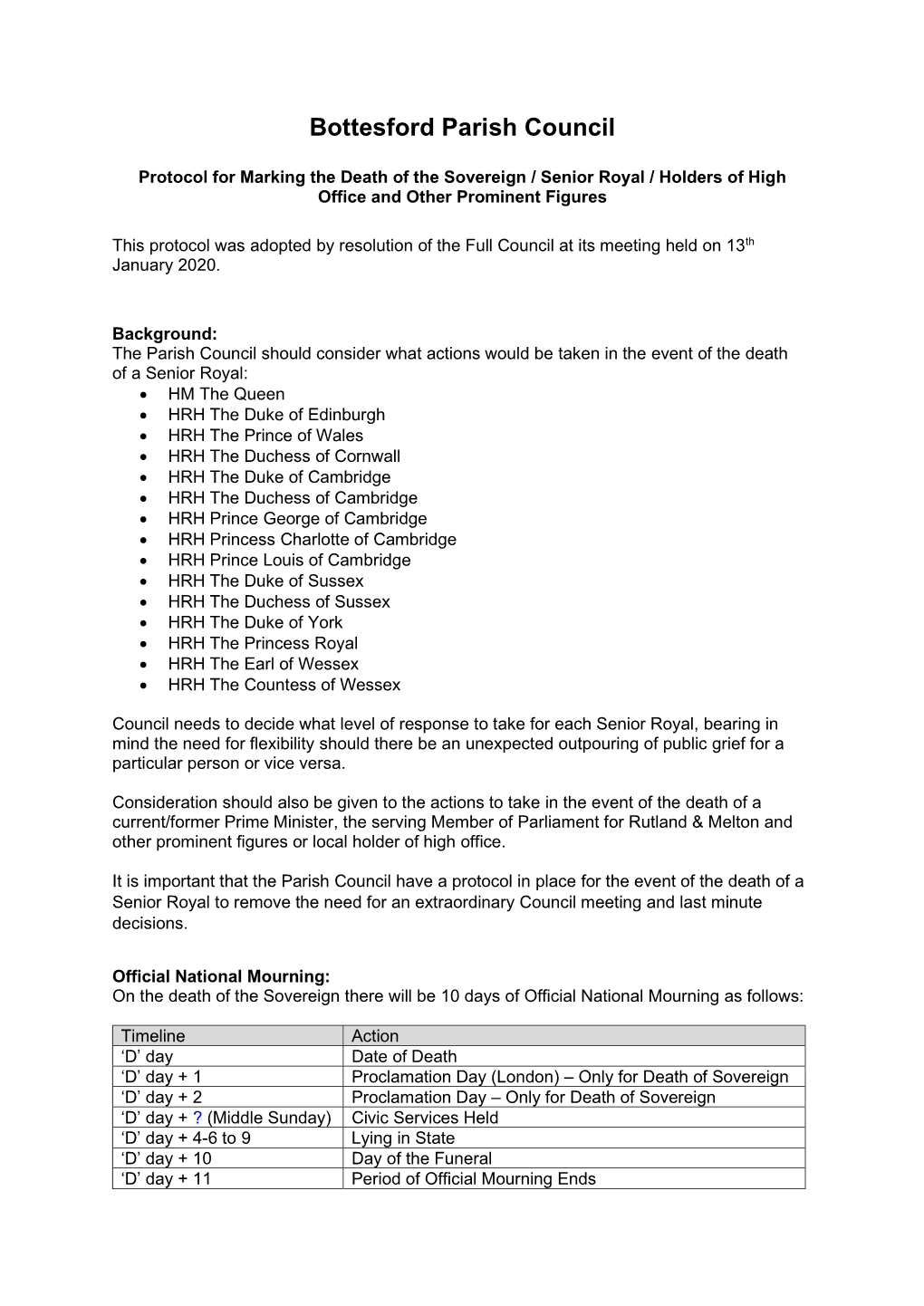 Protocol for Marking the Death of Sovereign/Senior Royal/Holder Of