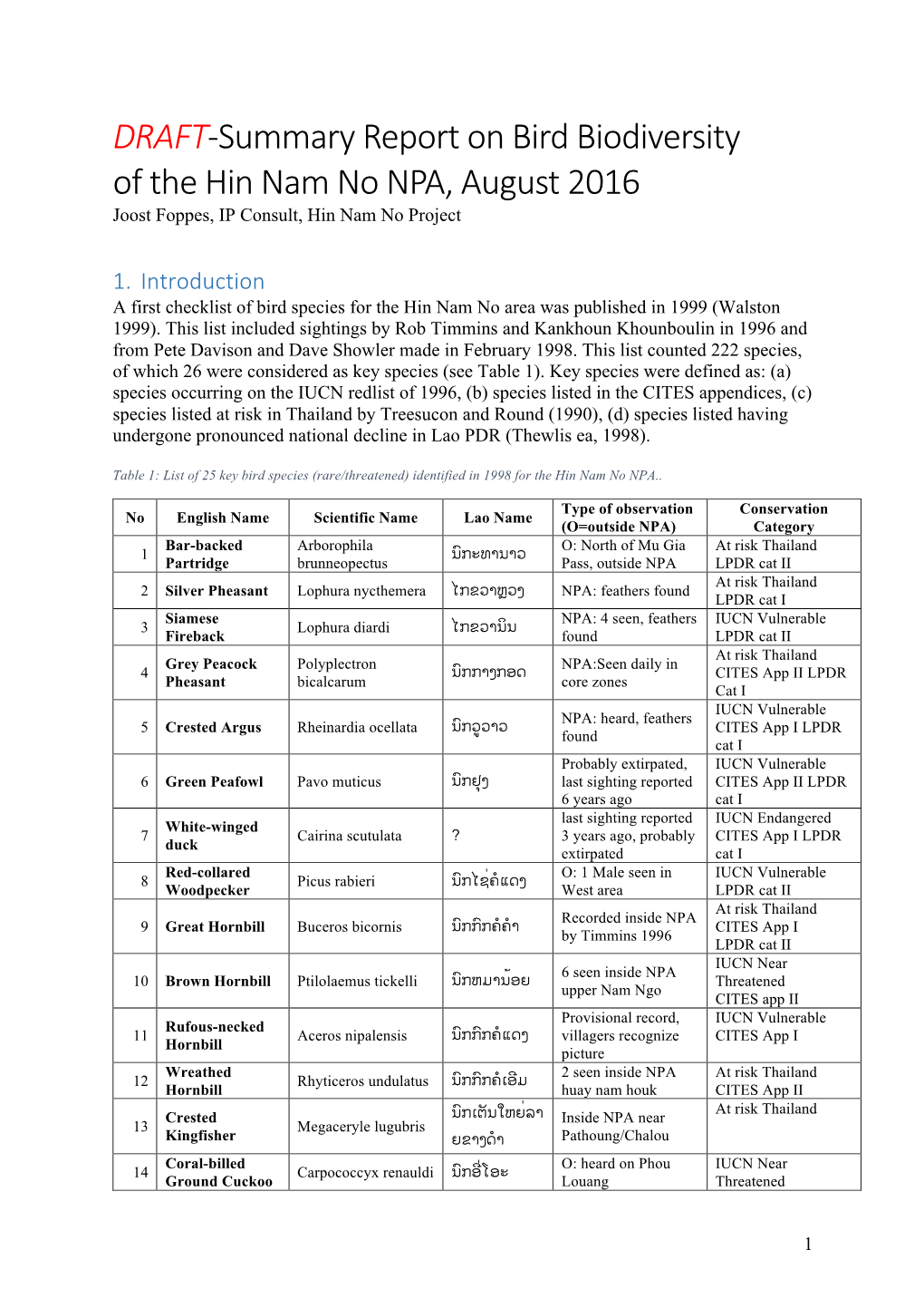 DRAFT-Summary Report on Bird Biodiversity of the Hin Nam No NPA, August 2016 Joost Foppes, IP Consult, Hin Nam No Project