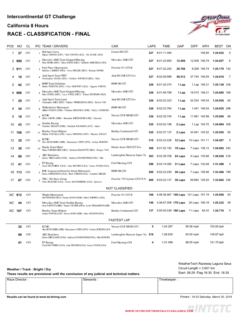 California 8 Hours Classification