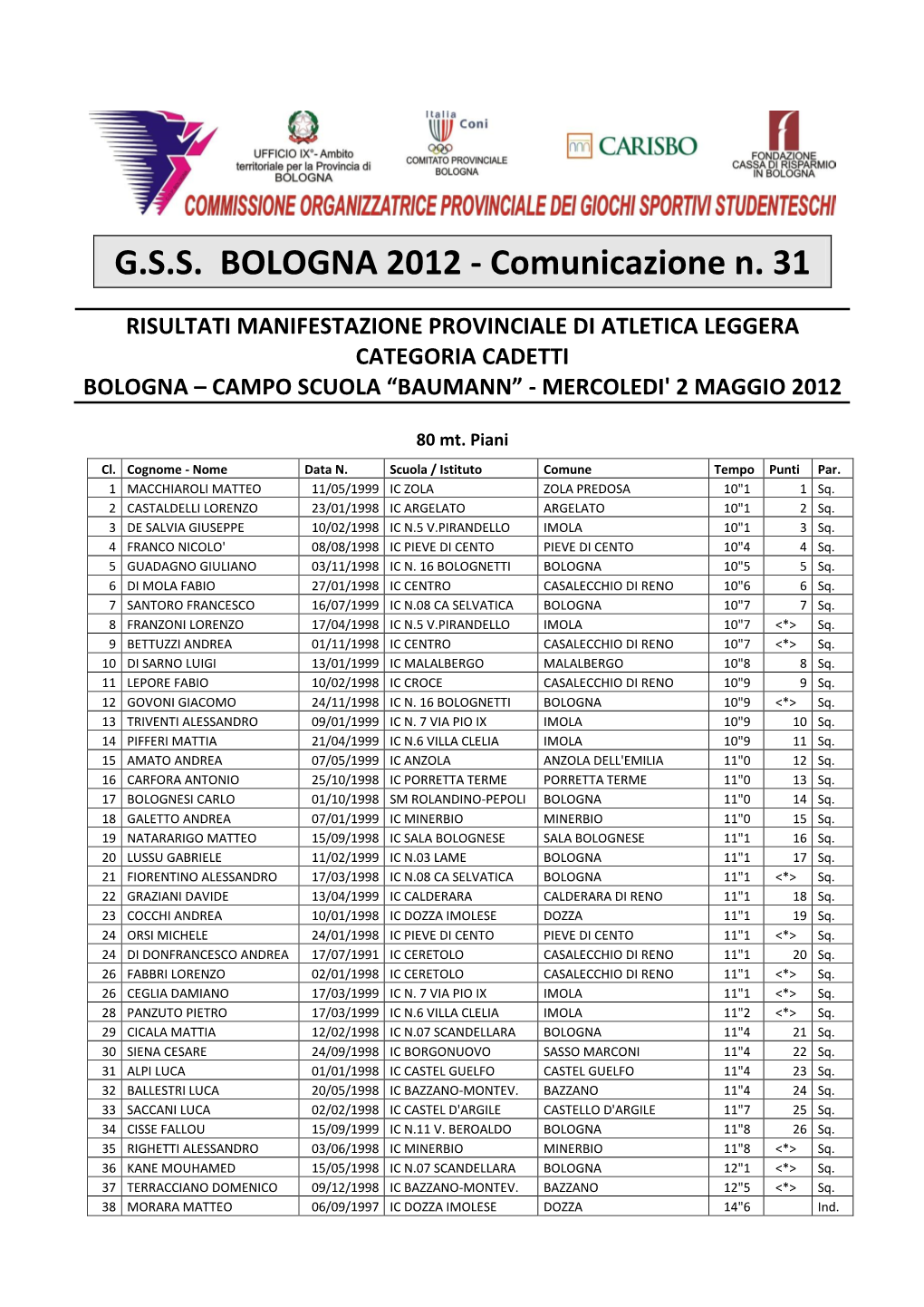 G.S.S. BOLOGNA 2012 - Comunicazione N