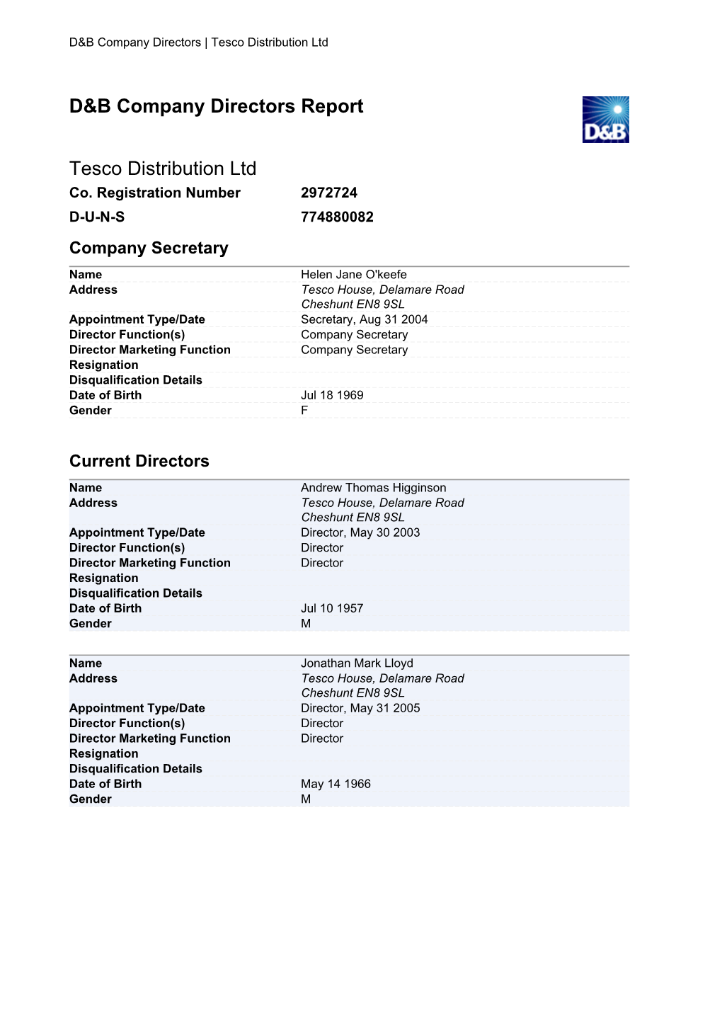 D&B Company Directors Report Tesco Distribution