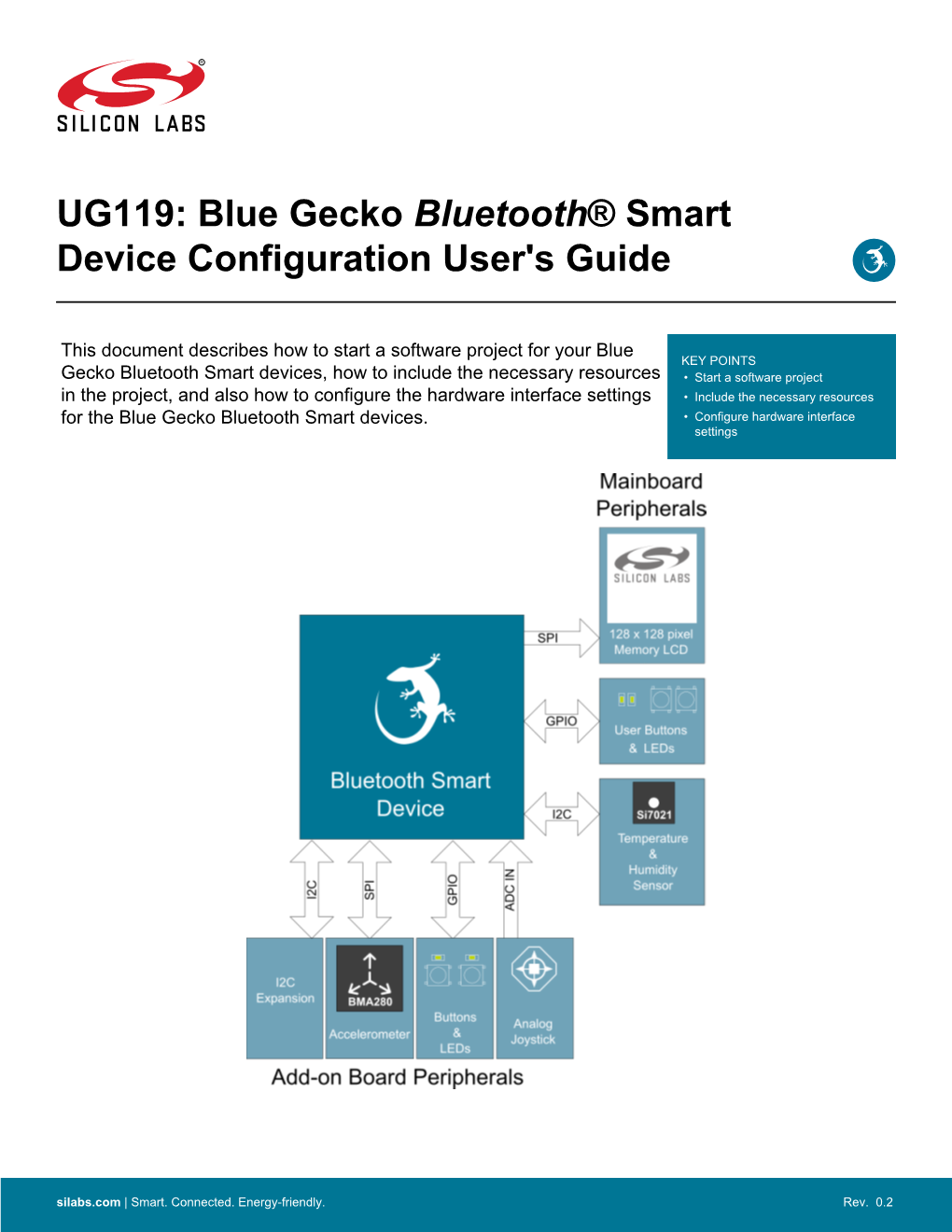 Blue Gecko Bluetooth Smart Device Configuration User's Guide -- UG119