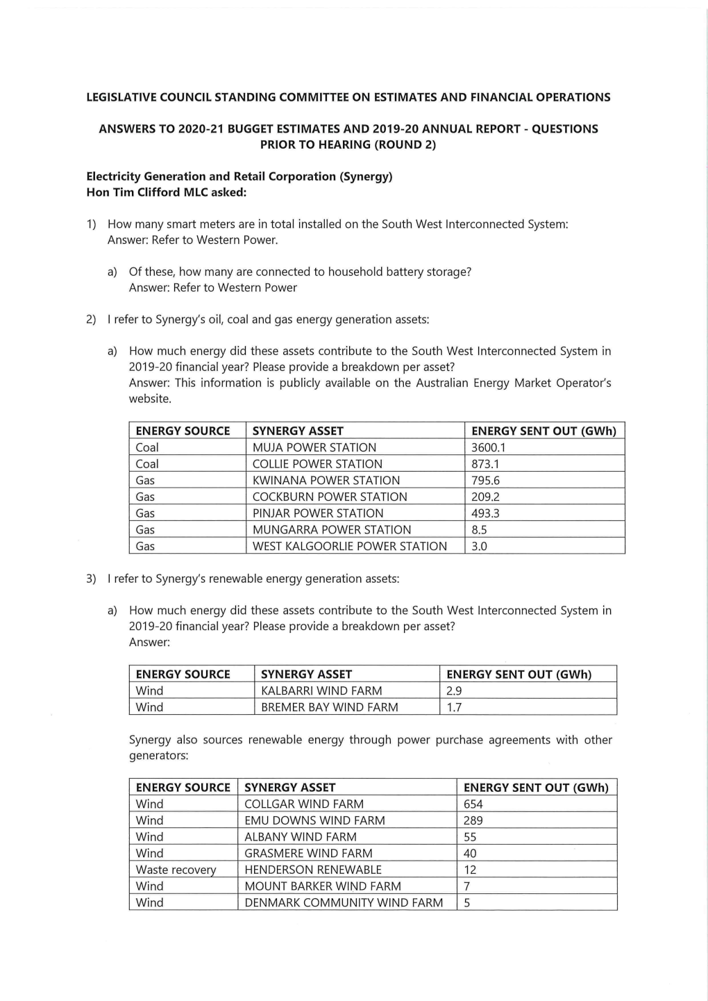 PRIOR to HEARING (ROUND 2) ENERGY SOURCE SYNERGY ASSET ENERGY SENT out (Gwh) MUJA POWER STATION COLLIE POWER STATION KWINANA