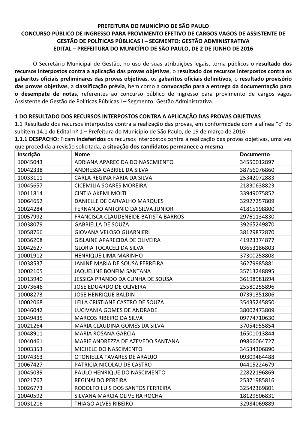 PREF SP 16 Resultado Dos Recursos E Classificação Provisoria