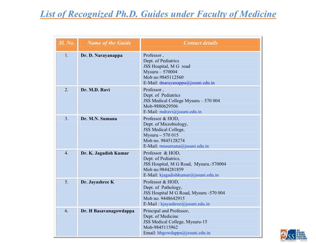 List of Recognized Ph.D. Guides Under Faculty of Medicine