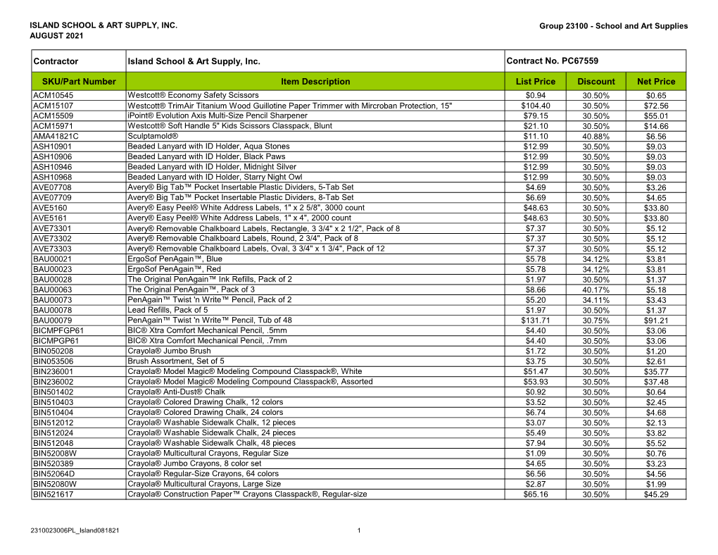 Contractor Island School & Art Supply, Inc. SKU/Part Number Item