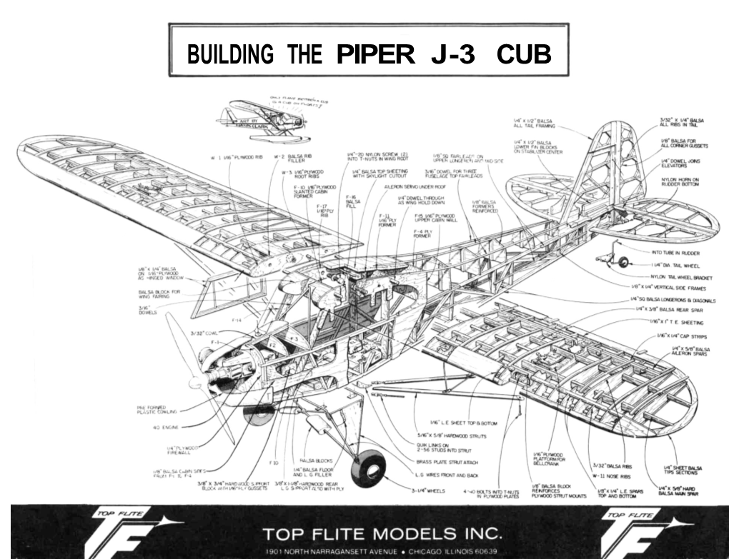 BUILDING the PIPER J-3 CUB INTRODUCTION the Construction Sequence in the Instruction Manual Has Been Proven to Provide Quick and Accurate Assembly