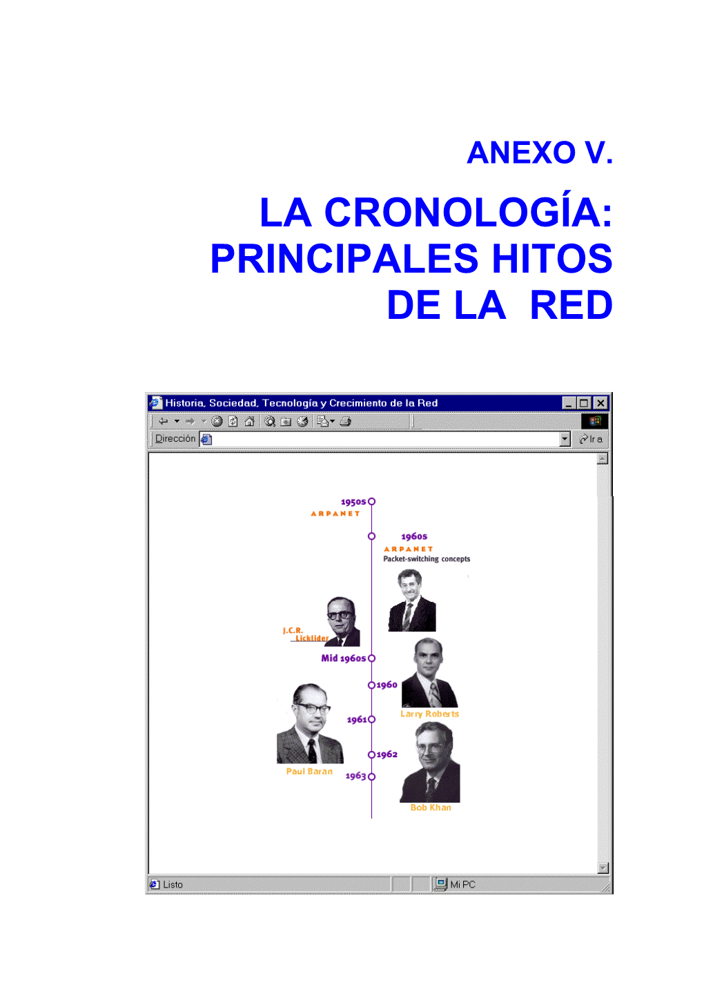 PRINCIPALES HITOS DE LA RED ANEXO V: LA CRONOLOGÍA: Principales Hitos De La Red