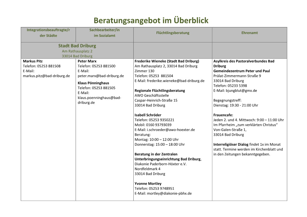 Beratungsangebot Im Überblick Integrationsbeauftragte/R Sachbearbeiter/In Flüchtlingsberatung Ehrenamt Der Städte Im Sozialamt