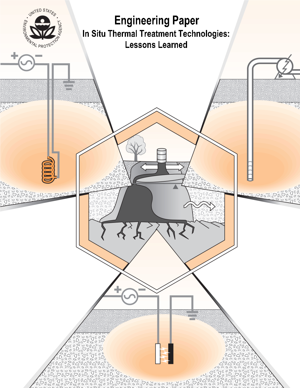 In Situ Thermal Treatment Technologies: Lessons Learned (PDF)