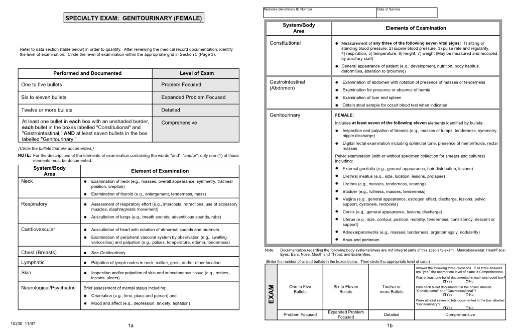 GENITOURINARY (FEMALE) System/Body Elements of Examination Area