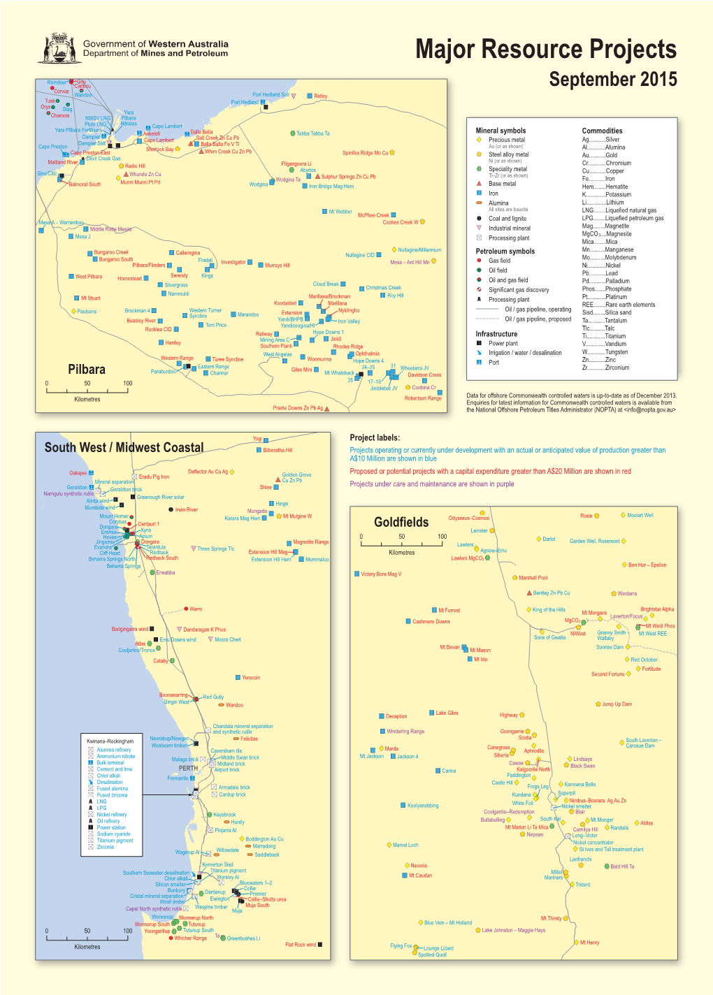 Major Resource Projects