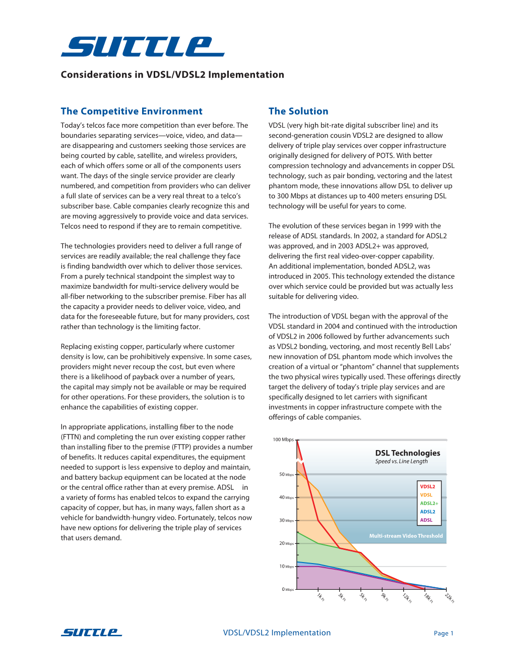 Considerations in VDSL/VDSL2 Implementation the Competitive