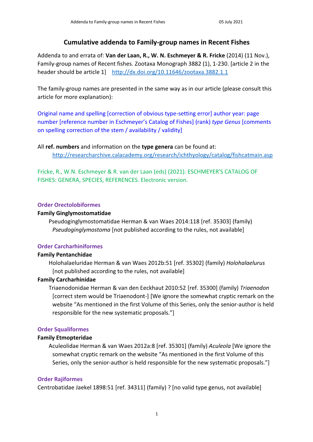 Cumulative Addenda to Family-Group Names in Recent Fishes