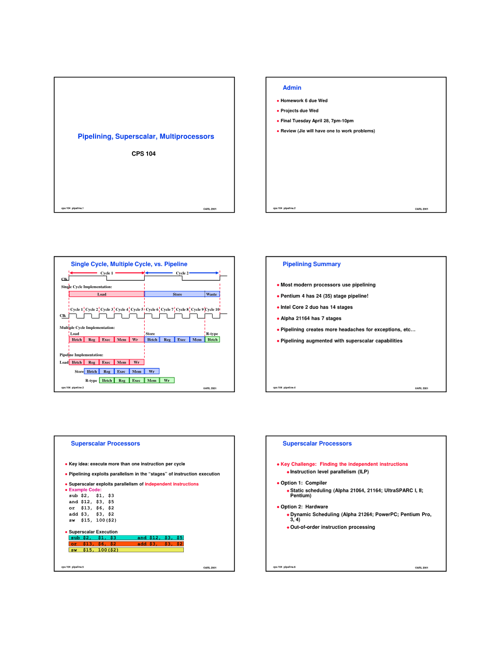 Pipelining, Superscalar, Multiprocessors