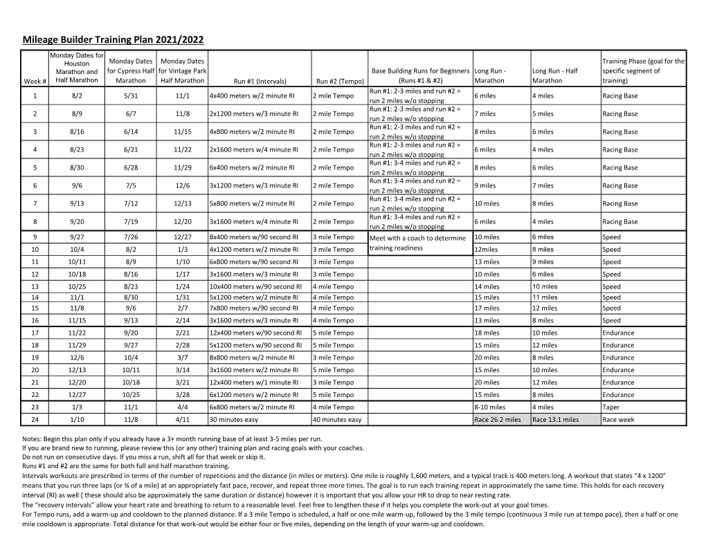 Mileage Builder Training Plan 2021/2022