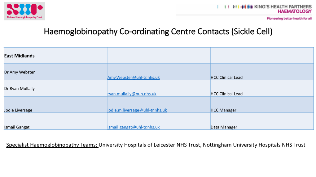 Haemoglobinopathy Co-Ordinating Centre Contacts (Sickle Cell)