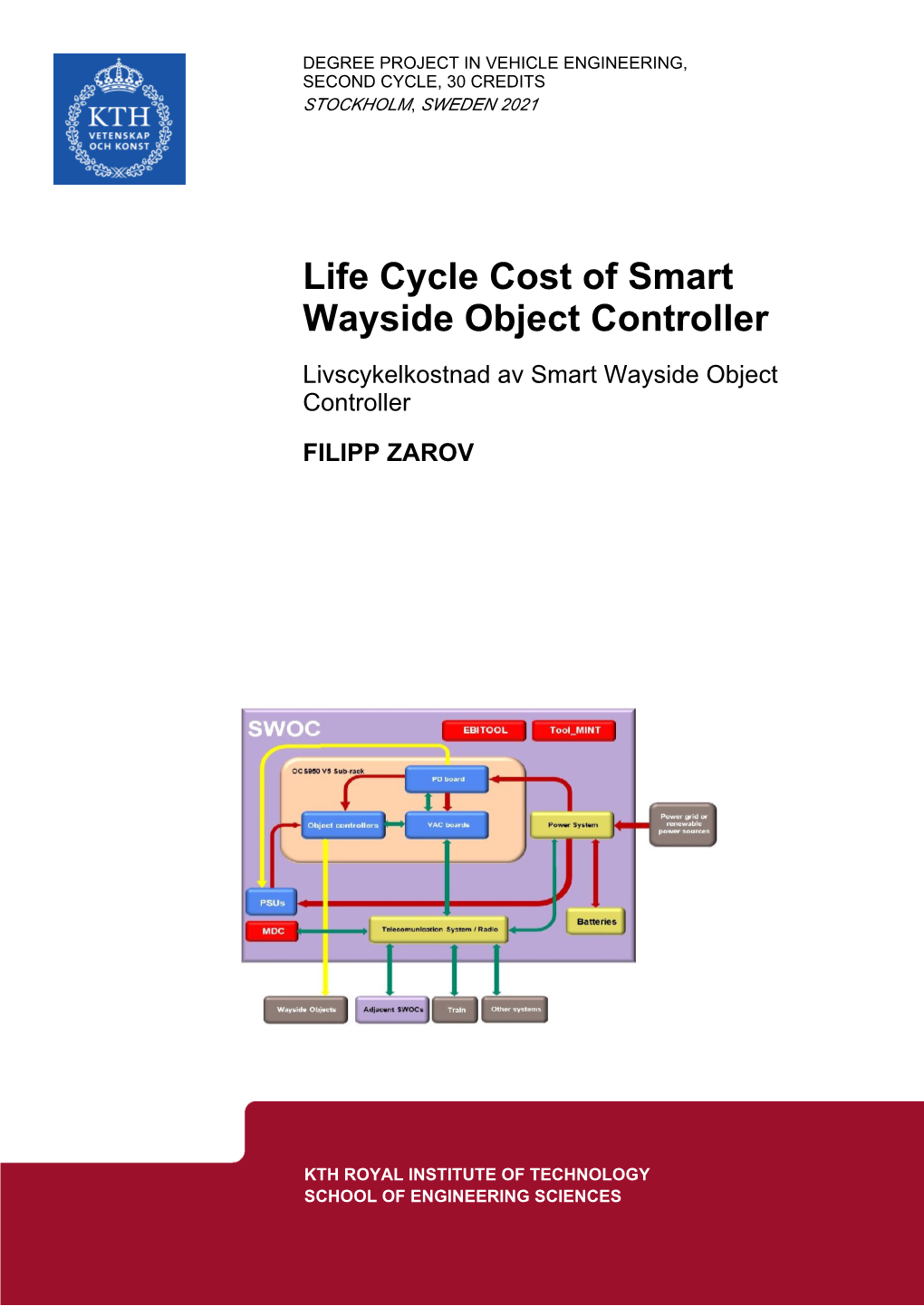 Life Cycle Cost of Smart Wayside Object Controller Livscykelkostnad Av Smart Wayside Object Controller