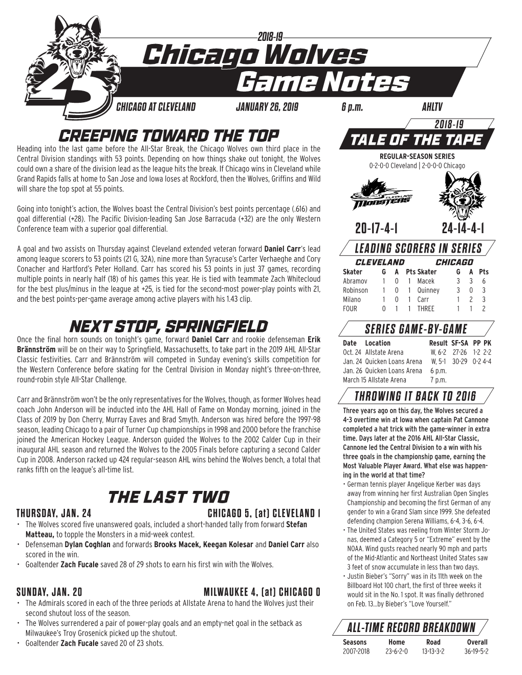 Chicago Wolves Game Notes CHICAGO at CLEVELAND JANUARY 26, 2019 6 P.M