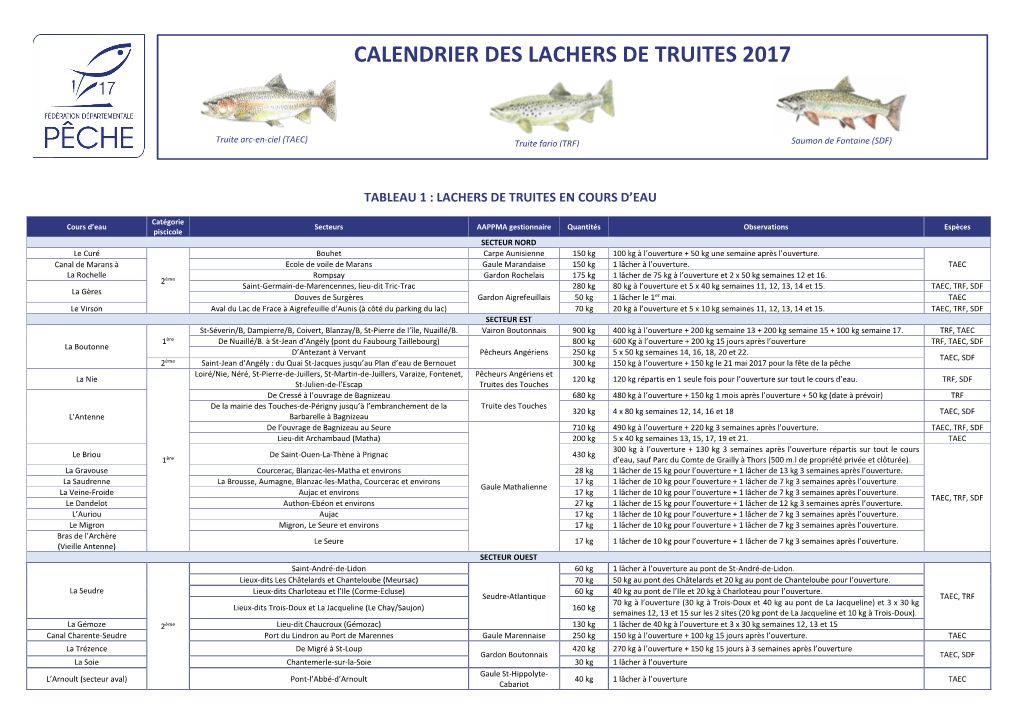 Calendrier Des Lachers De Truites 2017