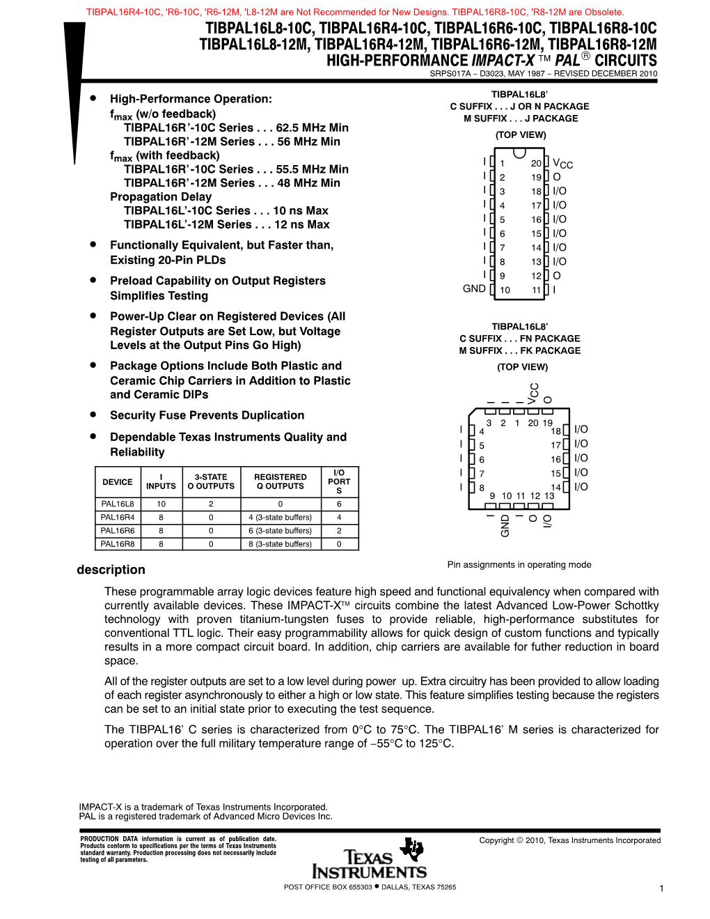 High-Performance Impact X Programmable