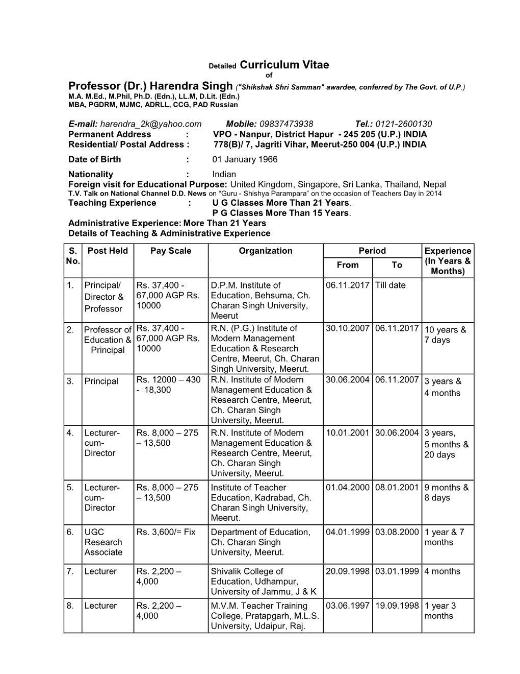 Detailed Curriculum Vitae of Professor (Dr.) Harendra Singh ("Shikshak Shri Samman" Awardee, Conferred by the Govt