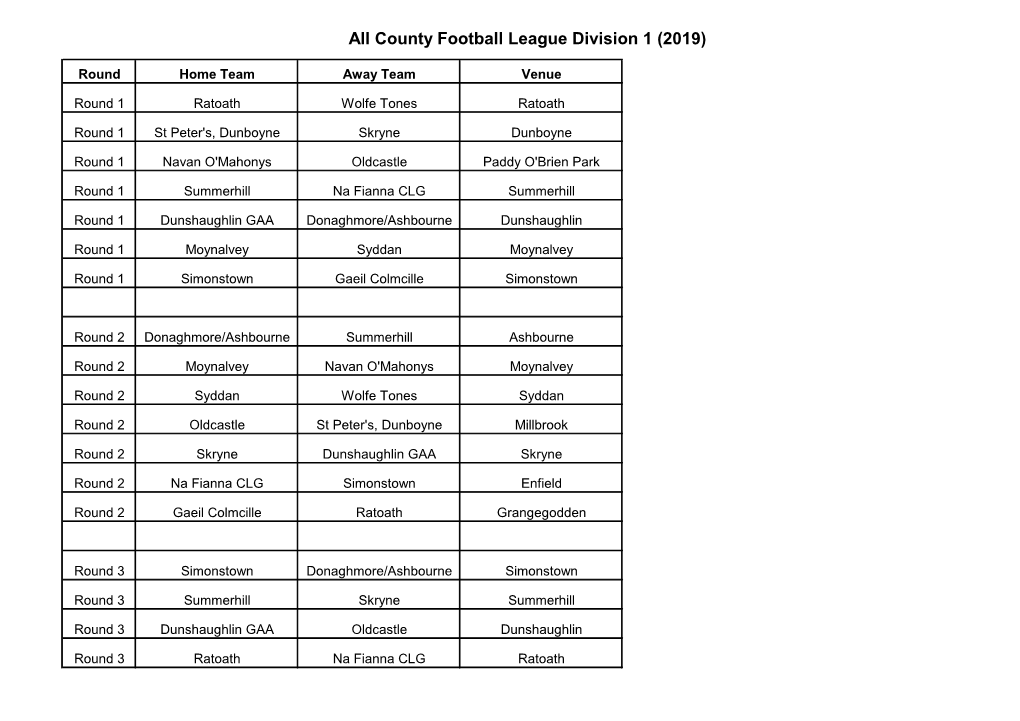 County Football League Division 1 (2019)