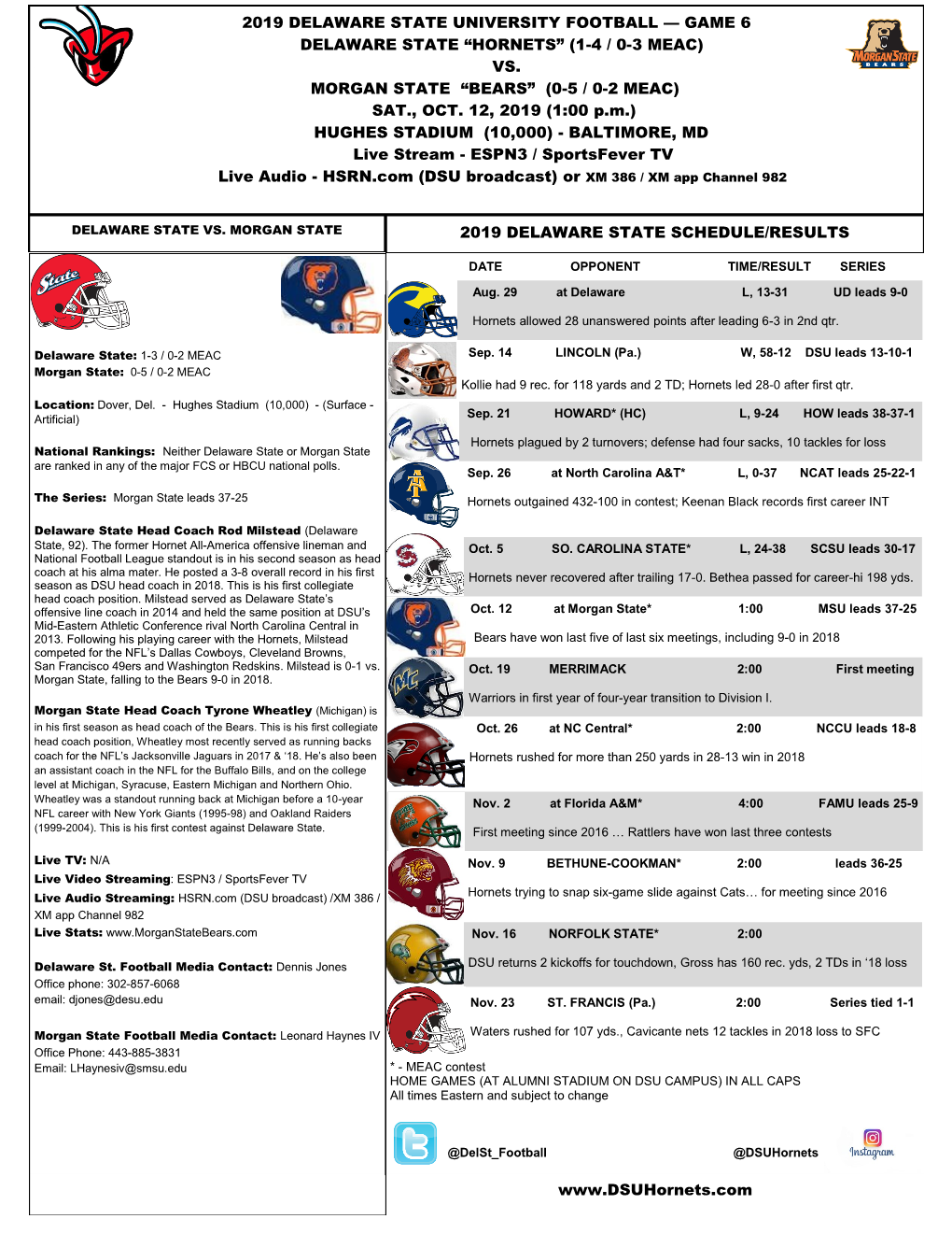 2019 Delaware State University Football — Game 6 Delaware State “Hornets” (1-4 / 0-3 Meac) Vs