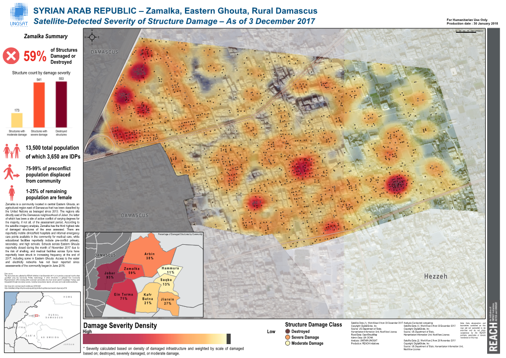 SYRIANARABREPUBLIC–Zamalka,Easternghouta