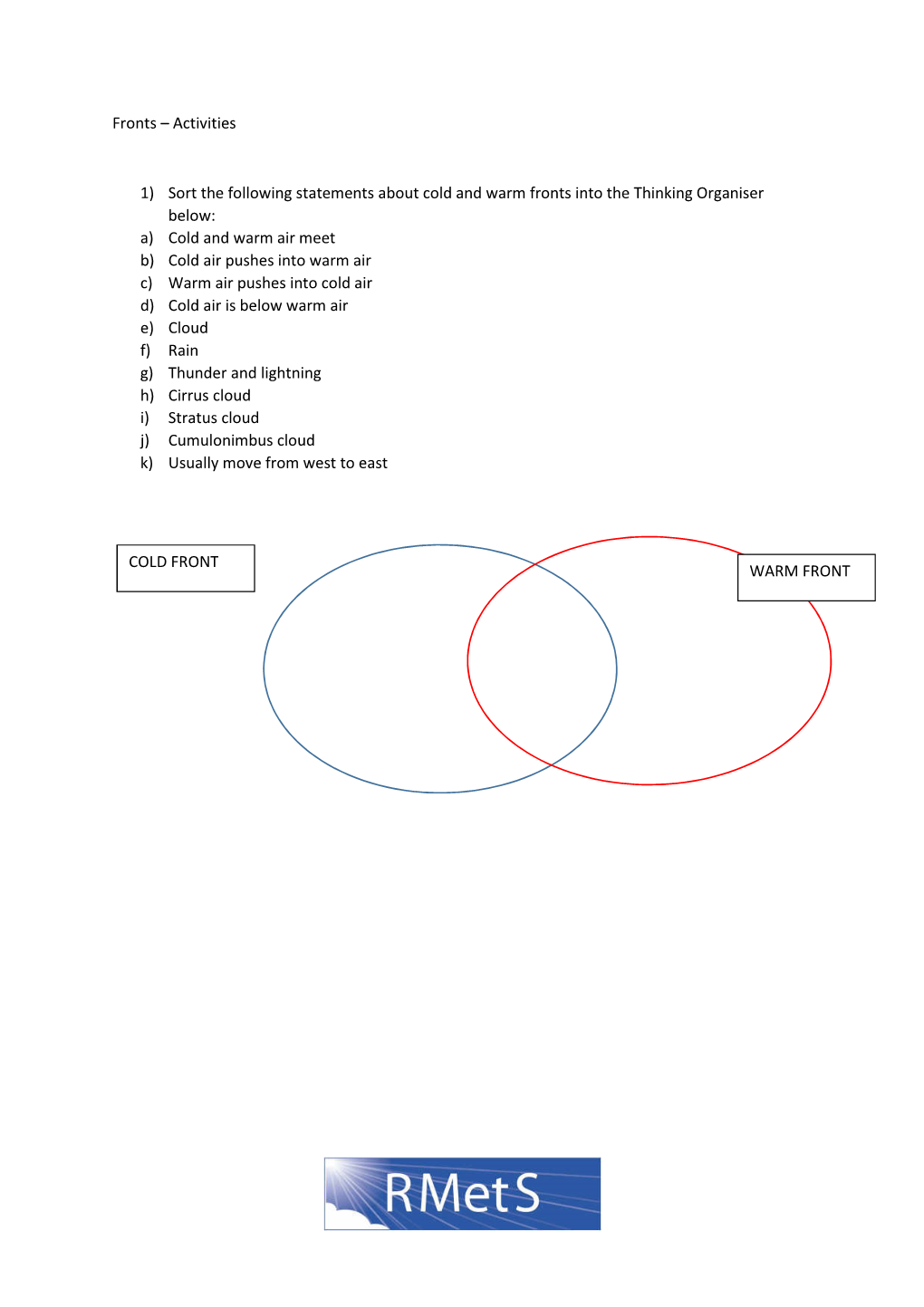 Activities for Differentiation and Revision