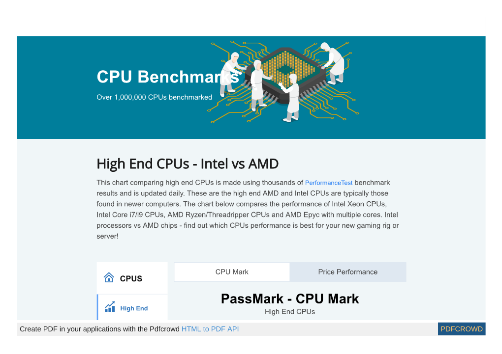 Passmark Intel Vs AMD CPU Benchmarks
