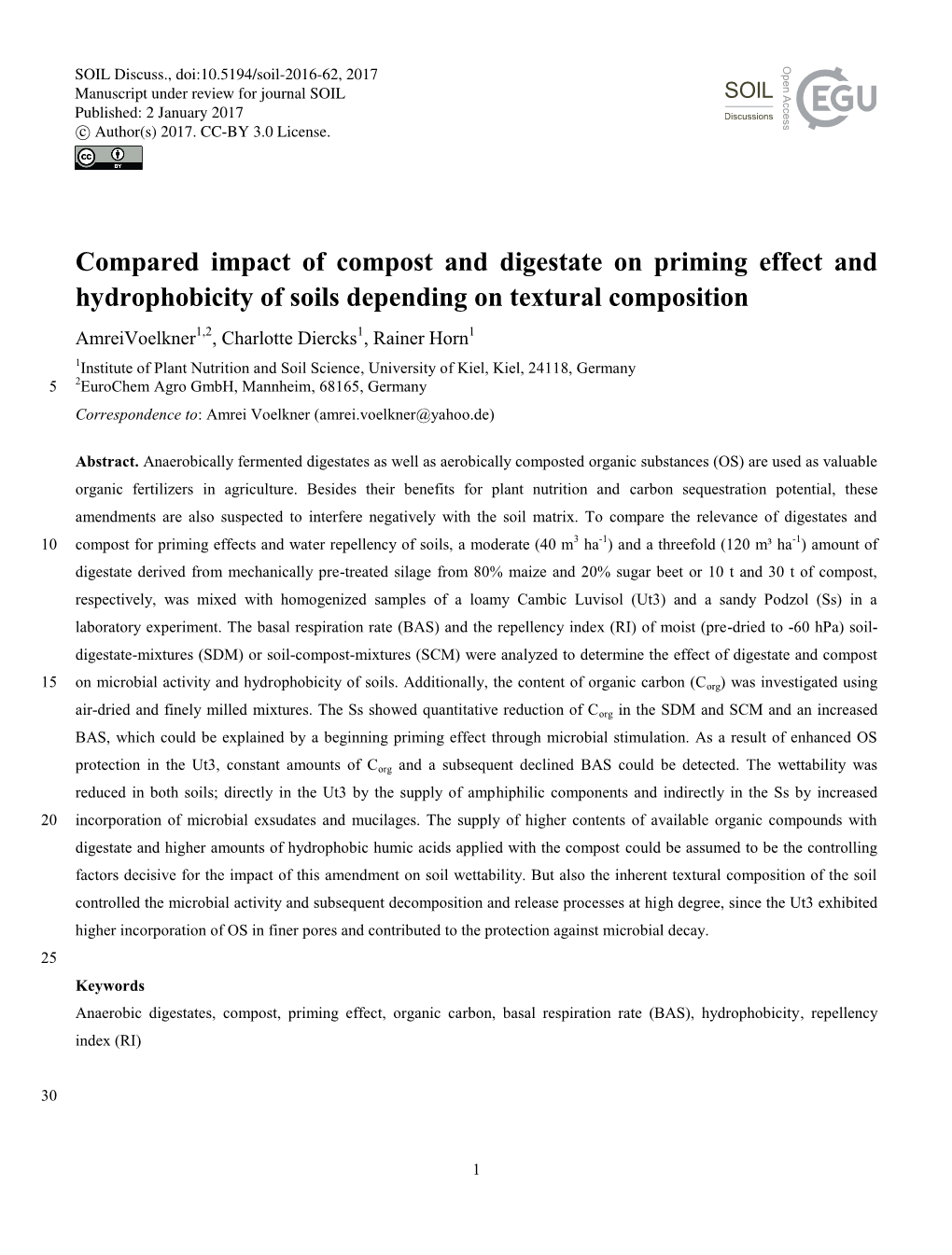 Compared Impact of Compost and Digestate on Priming Effect