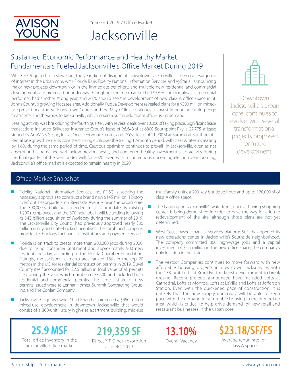 Jacksonville Office Market Report