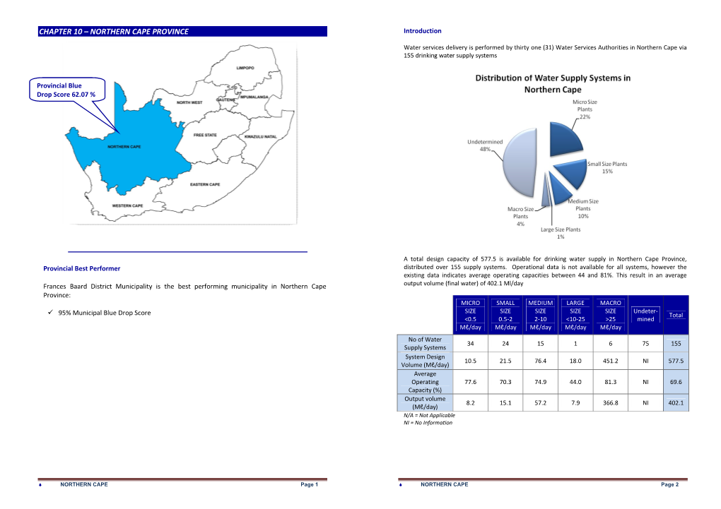 NORTHERN CAPE PROVINCE Introduction