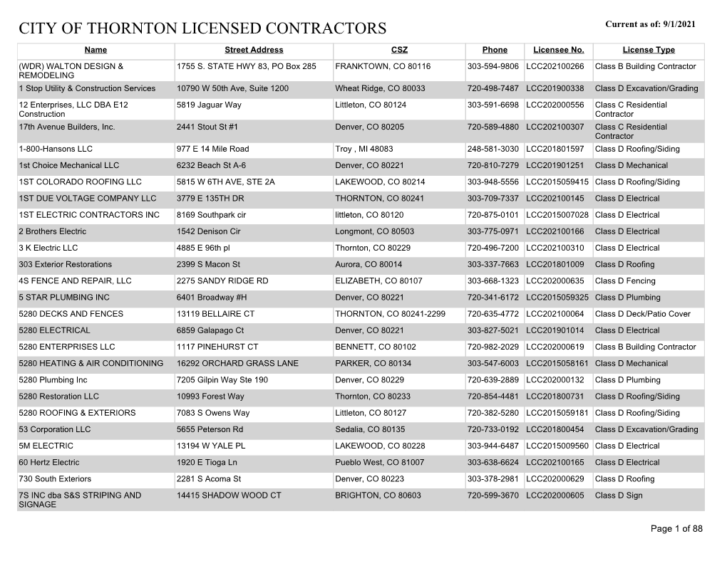 All-Licensed-Contractors