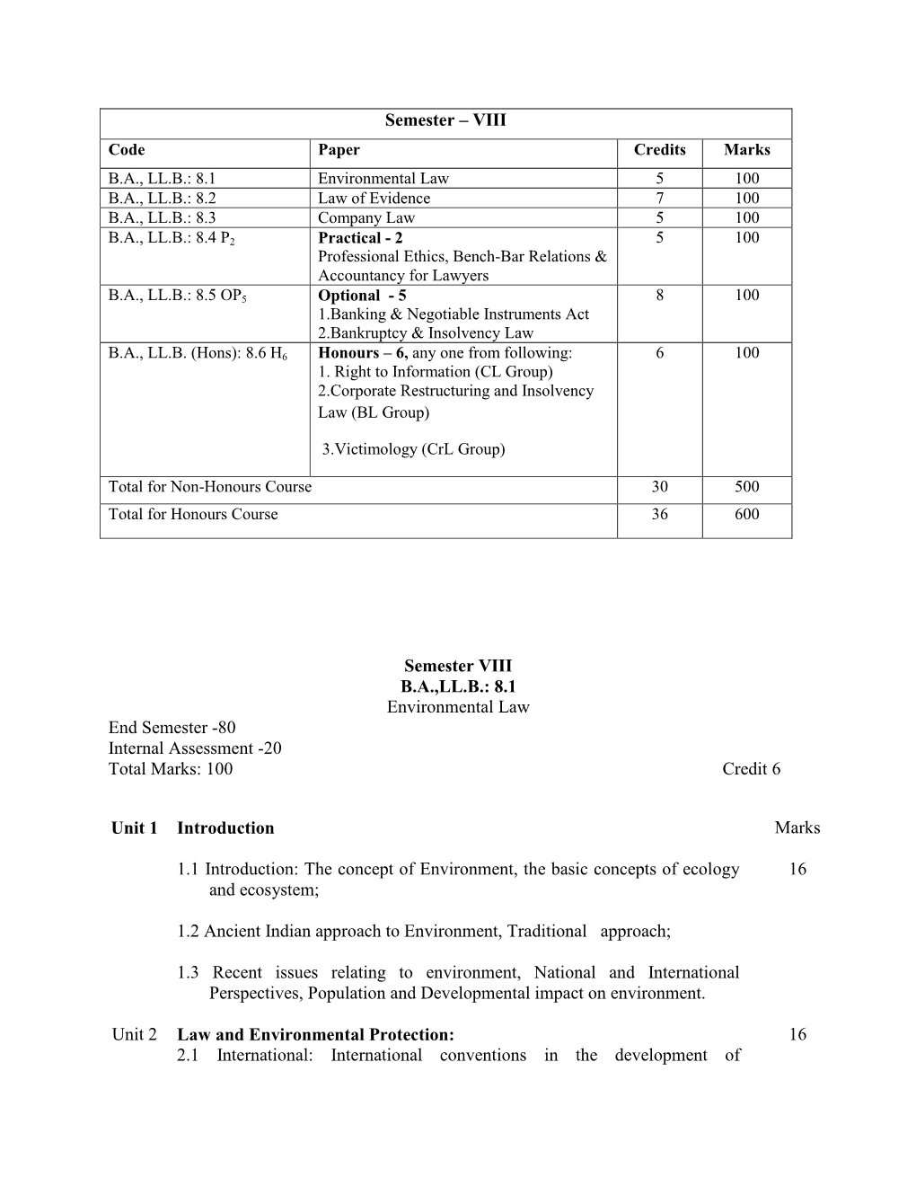 8.1 Environmental Law End Semester -80 Internal Assessment -20 Total Marks: 100 Credit 6